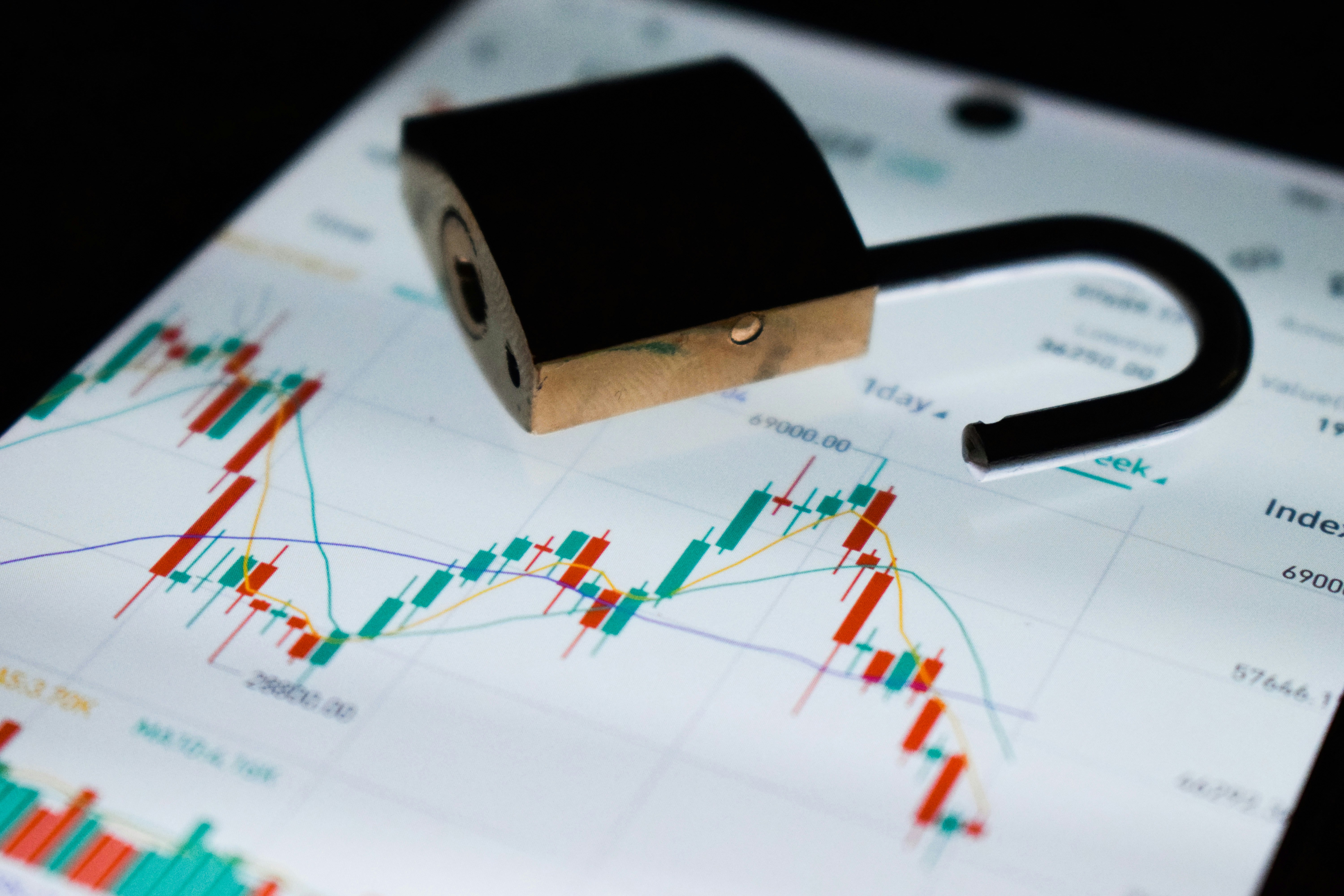 Immediate Haro2e Trading